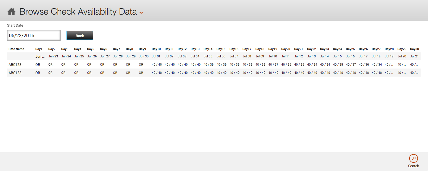 Reporting / availability